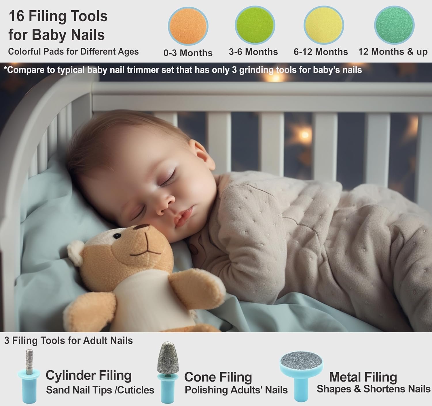 Royal Angels Baby Nail Trimmer 21-in-1 Electric Nail File Kit with Labeled Case & 13 Replacement Heads – Safe Nail Care for Newborns, Babies & Toddlers (Blue) - Image 3