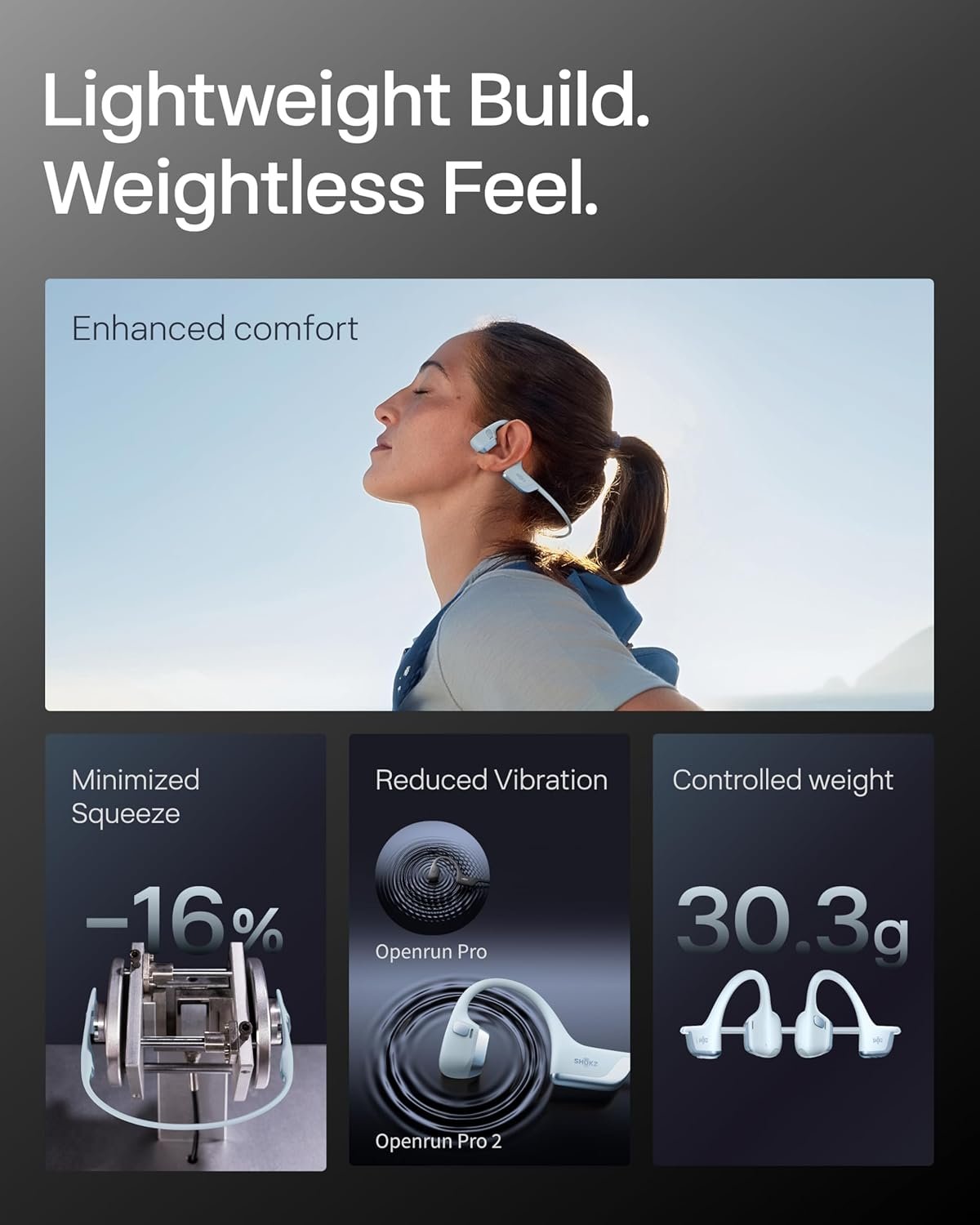 SHOKZ OpenRun Pro 2 Bone Conduction Open-Ear Bluetooth Headphones Wireless Sports Earphones with Deep Bass and Smart Mic - Image 16