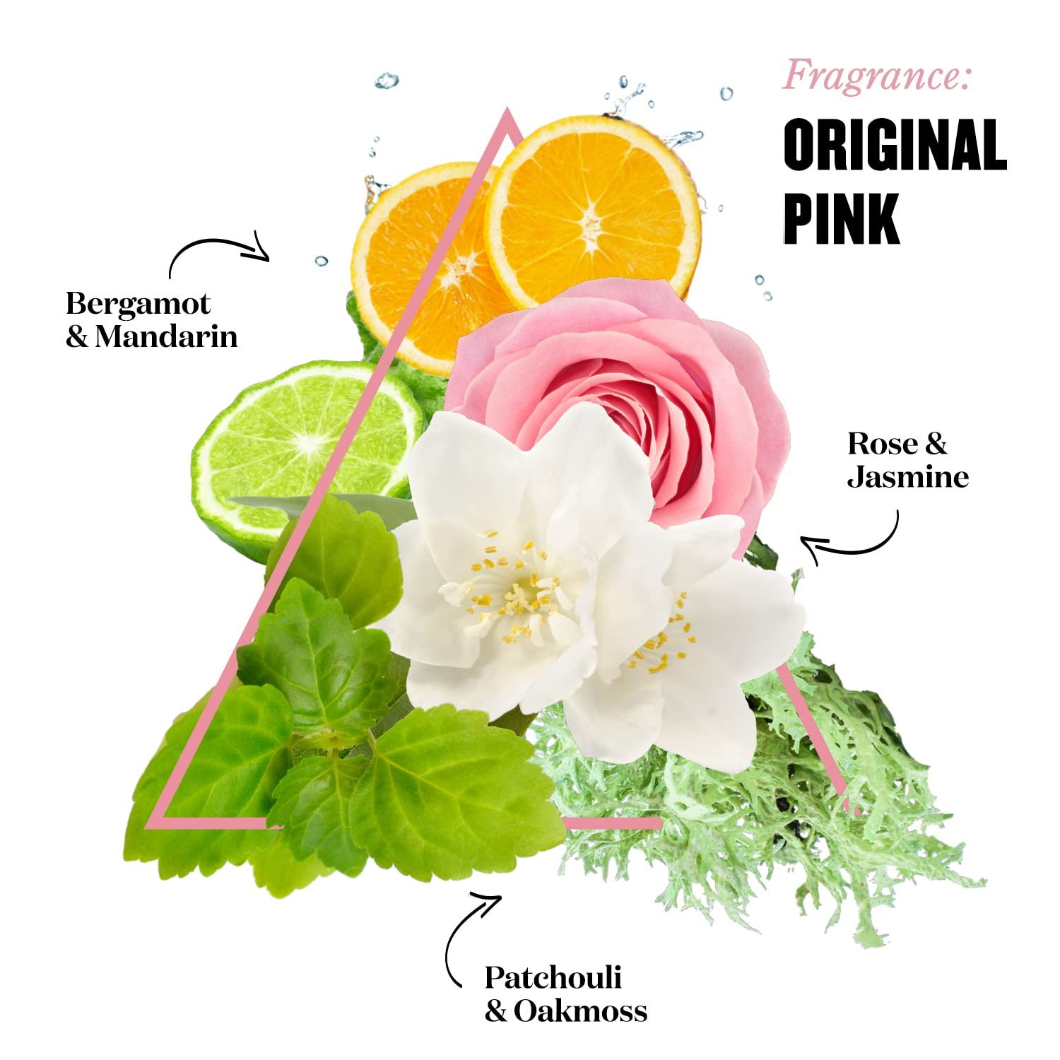 Soap & Glory Heel Genius Foot Cream for Dry, Cracked Heels – AHA Exfoliating & Hydrating Heel Repair (4.2 oz) - Image 6